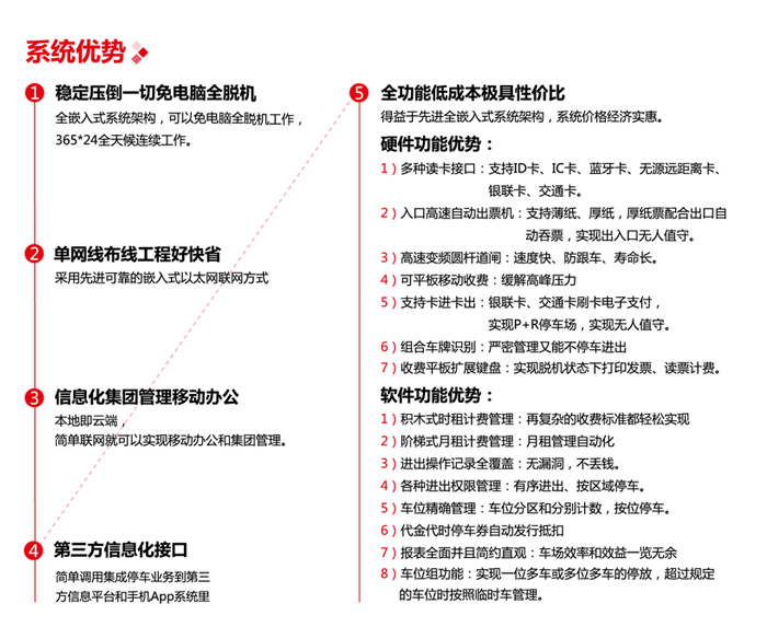 自動出票信息化停車收費管理系統圖片