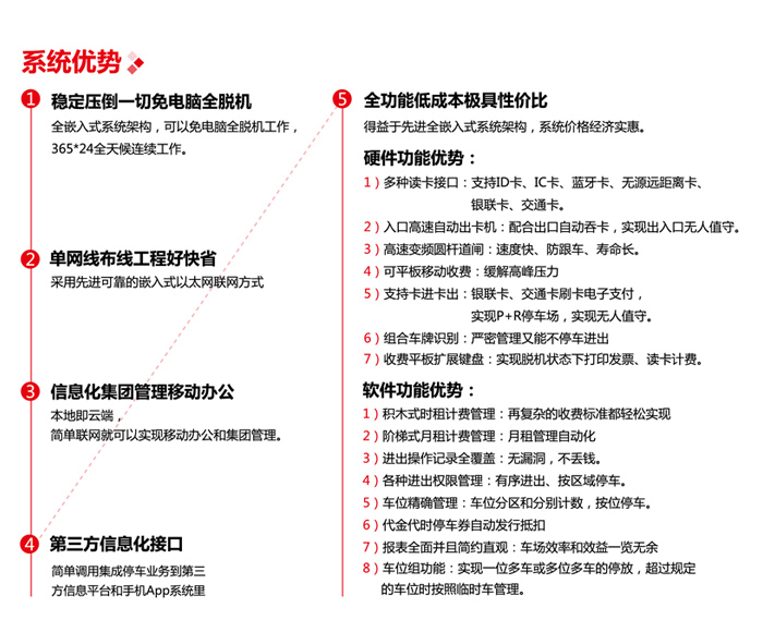 自動出卡信息化停車收費管理系統(tǒng)圖片